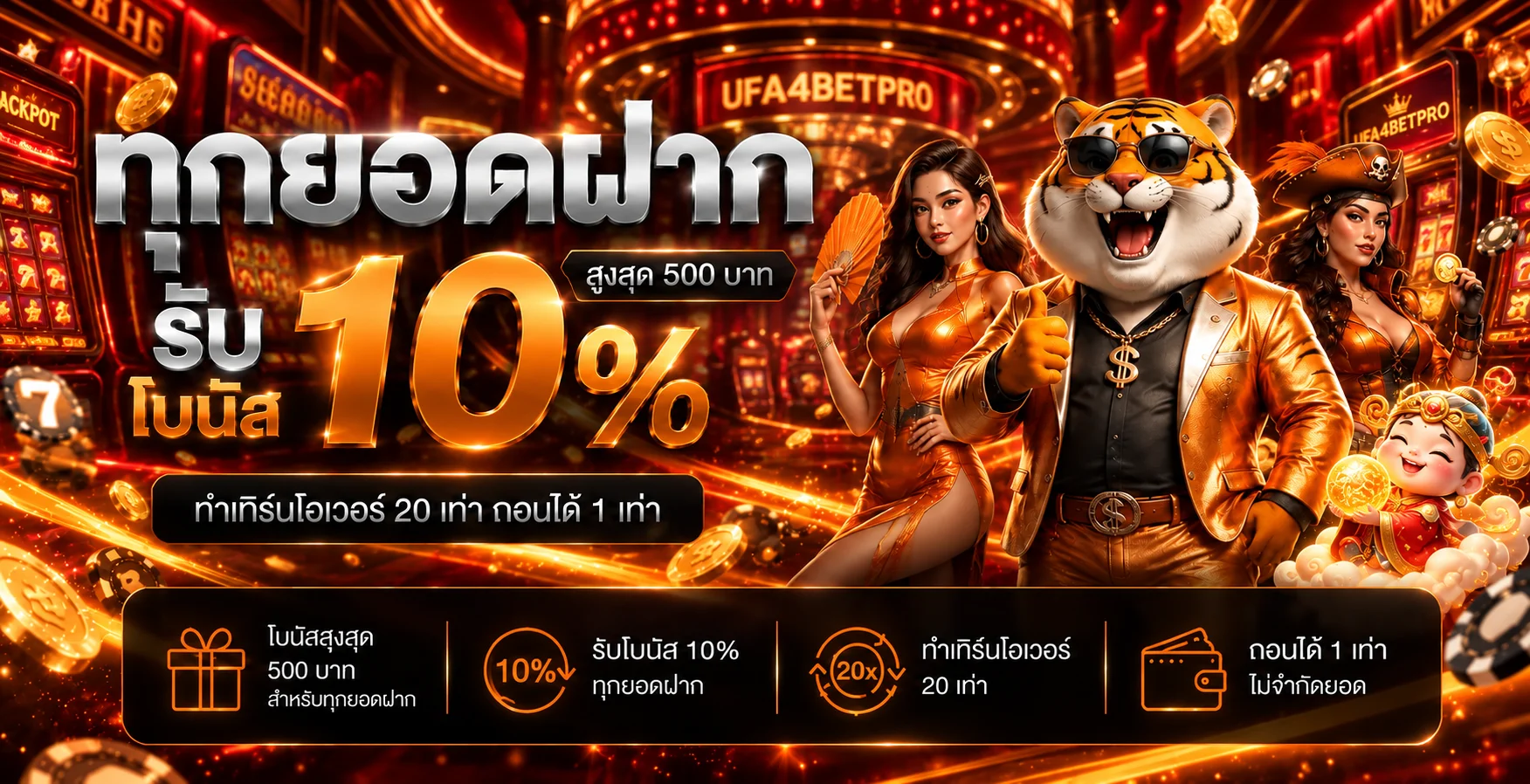 โปรโมชั่นแนะนำ ufa4betpro